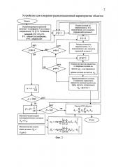 Устройство для измерения радиолокационных характеристик объектов (патент 2617125)