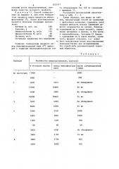 Способ консервирования материнского молока (патент 1253571)