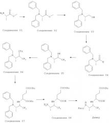 Аналоги глюкагоноподобного пептида-1 и их применение (патент 2531590)