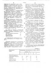 Раствор для травления стеклокристаллических материалов (патент 628161)