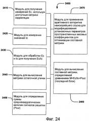 Использование адаптивной антенной решетки вместе с канальным повторителем для повышения качества сигнала (патент 2464707)