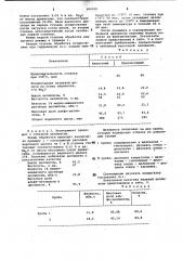 Способ получения целлюлозы для химической переработки (патент 988938)