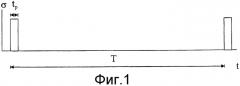 Способ разрушения породы (патент 2374416)