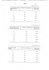 Погружная горелка (патент 968076)