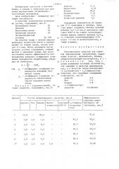 Пятновыводное средство для удаления жиромасляных загрязнений (патент 1328414)
