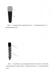Устройство для гальванофоретического очищения и таргетной наноимпрегнации корней зубов (патент 2619874)