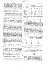 Способ стабилизации амидов высших жирныхкислот (патент 212154)