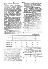 Способ получения гранул свинцового глета (патент 882580)