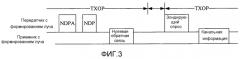 Способ, устройство и система для передачи канальной информации (патент 2569571)