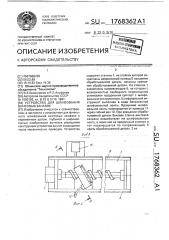 Устройство для шлифования винтовых канавок (патент 1768362)