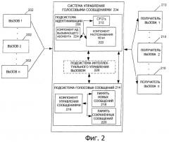 Усовершенствованная идентификация вызывающего абонента на основе распознавания речи (патент 2383938)