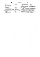 Электроизоляционная композиция (патент 1001190)