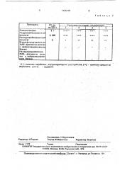 Способ получения модифицированной формы нейролептика- фтелазина (патент 1725130)