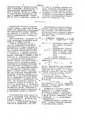 Устройство для оптимизации периода и глубины контроля (патент 1508240)