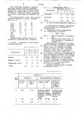 Эмалевый шликер (патент 833609)