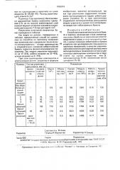 Способ изготовления многослойной бумаги и картона (патент 1802019)