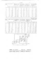 Способ получения стабильной нефти (патент 1342907)