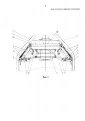 Блок системы охлаждения локомотива (патент 2648646)