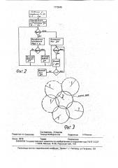 Способ автоматического управления группой дождевальных машин кругового действия (патент 1773345)