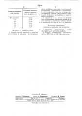 Способ очистки пирогаза (патент 712114)