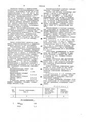 Наполненная композиция на основе поливинилхлорида (патент 1002324)