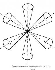 Биконическая антенна (патент 2481678)
