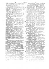 Групповой преобразователь напряжения (патент 1605301)