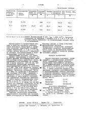 Способ получения олигомера (патент 979386)