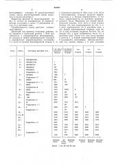 Преобразователь кодов (патент 561957)