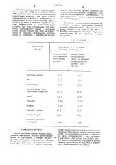 Способ заготовки зеленых кормов (патент 1287778)