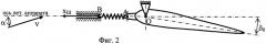 Орган управления аэродинамическим фокусом летательного аппарата (патент 2471674)