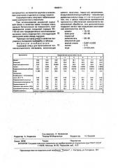 Сырьевая смесь для изготовления теплоизоляционного материала (патент 1838271)