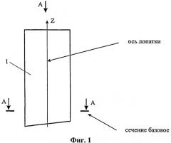 Способ изготовления лопатки газотурбинного двигателя (патент 2524023)