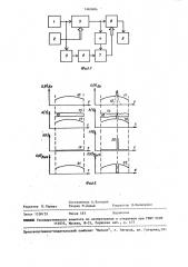 Устройство для подавления узкополосной помехи (патент 1469484)