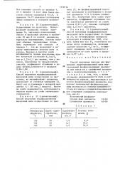 Способ получения вискозы для формования гидратцеллюлозной нити (патент 1578136)