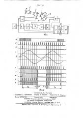 Преобразователь угла поворота вала в код (патент 734779)