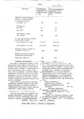 Латексная композиция для обработки текстильных материалов (патент 732316)