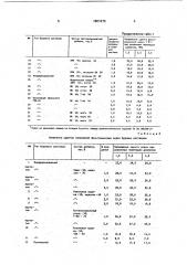Противоприхватная добавка для обработки буровых растворов (патент 1801976)
