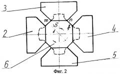 Способ ковки слитков в четырехбойковом ковочном устройстве (патент 2288803)