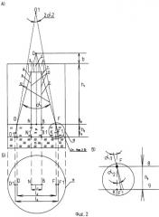 Способ и устройство для измерения уровня жидкости (патент 2332644)