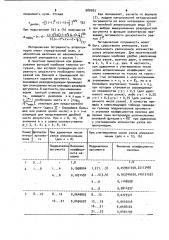 Цифровой генератор функций (патент 980083)