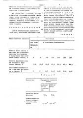 Способ иммобилизации радиоактивного иода (патент 1419371)