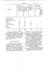 Устройство для перколяционного гидролиза растительного сырья (патент 939555)