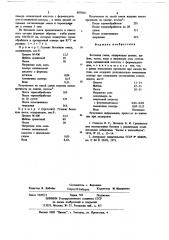 Бетонная смесь (патент 687024)