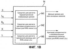 Устройство и способ создания многоканального выходного сигнала или формирования низведенного сигнала (патент 2329548)