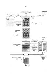 Обработка документа с использованием нескольких потоков обработки (патент 2579899)