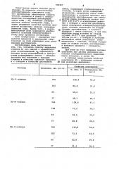 Способ выделения стирола (патент 996407)