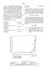 Способ подготовки поверхности полосы перед нанесением электролитического покрытия (патент 1509144)