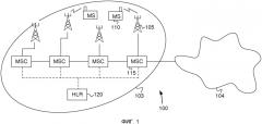 Способ и устройство, предназначенные для проверки номера телефона (патент 2553420)