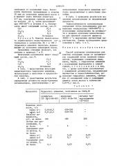 Способ получения катализатора для очистки отходящих газов от органических соединений (патент 1295570)